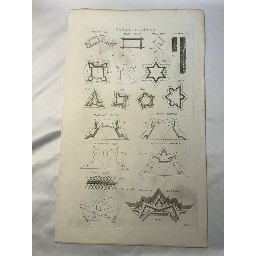 1810s Antique Fortification Copper Engraving Vauban Methods Star Fort J Taylor